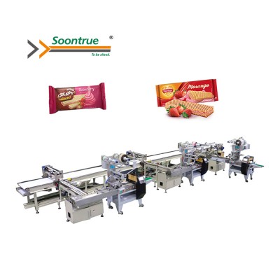 The automatic Waffle sorting and packaging system' />