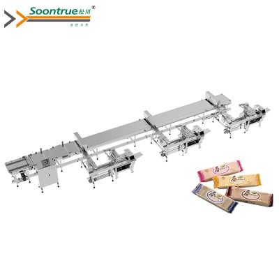 The automatic Waffle sorting and packaging system' />